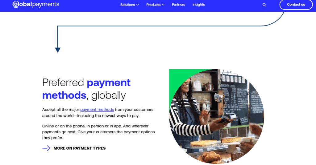 Global Payments Review