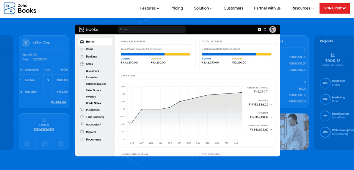Zoho Books Review