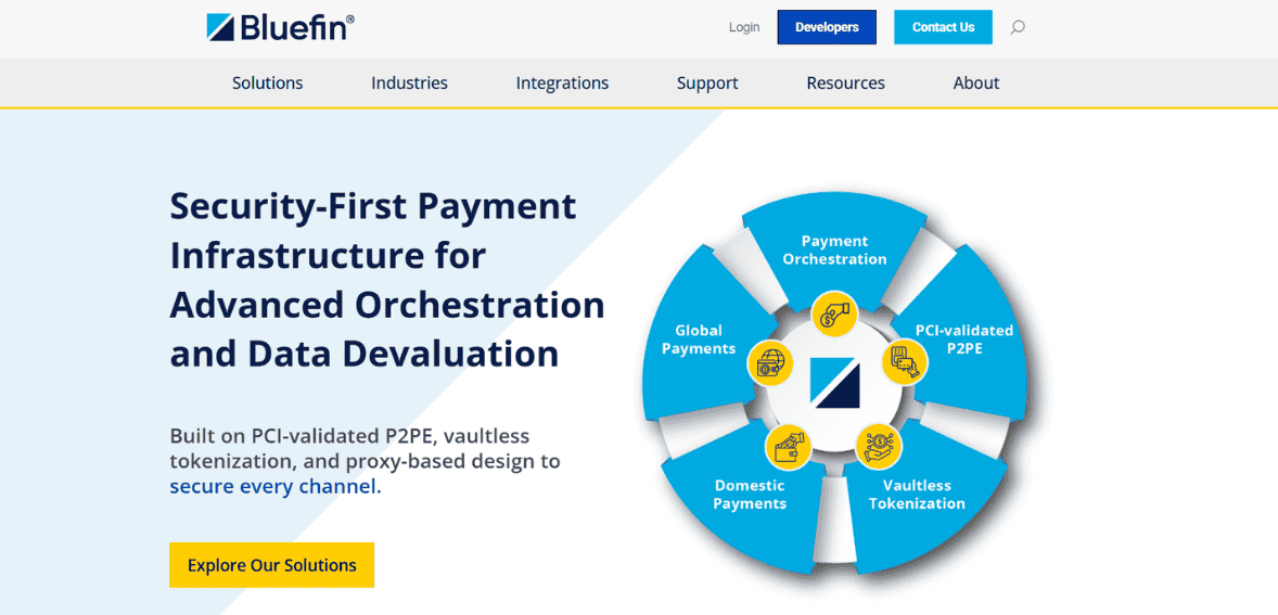 Bluefin Payment Systems Review