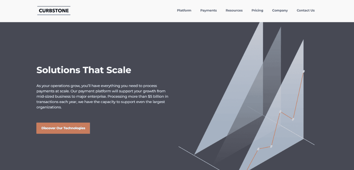 Curbstone Corporation Review